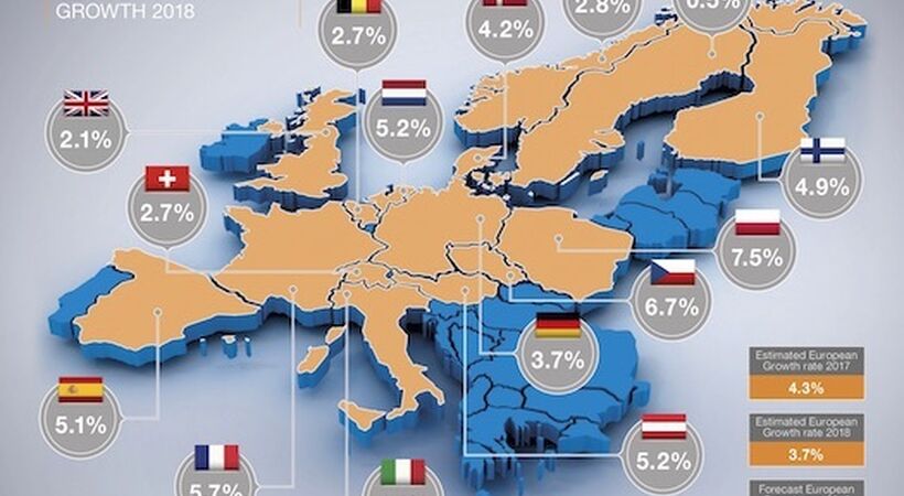 ERA report reveals European equipment rental market growing