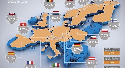 ERA report reveals European equipment rental market growing
