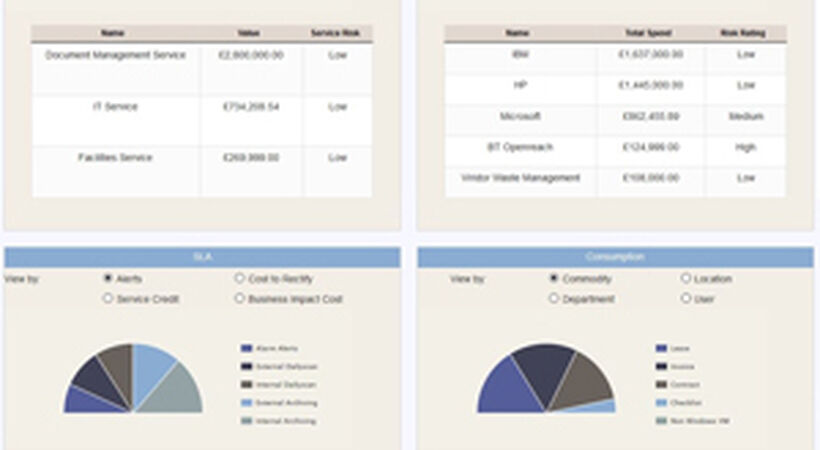 Cloud-based contract management platform