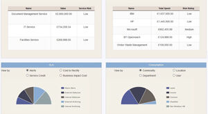 Cloud-based contract management platform