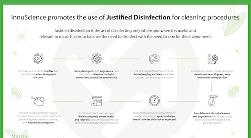 COVID-19 update: InnuScience urges ‘justified disinfection’ post-lockdown