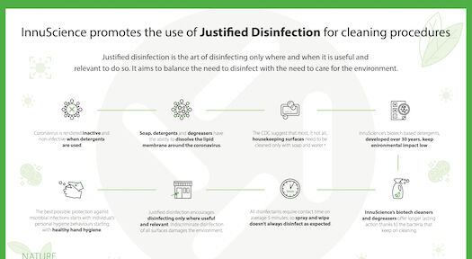 COVID-19 update: InnuScience urges ‘justified disinfection’ post-lockdown
